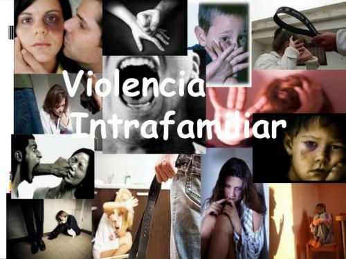 Derecho Ecuador Violencia Intrafamiliar